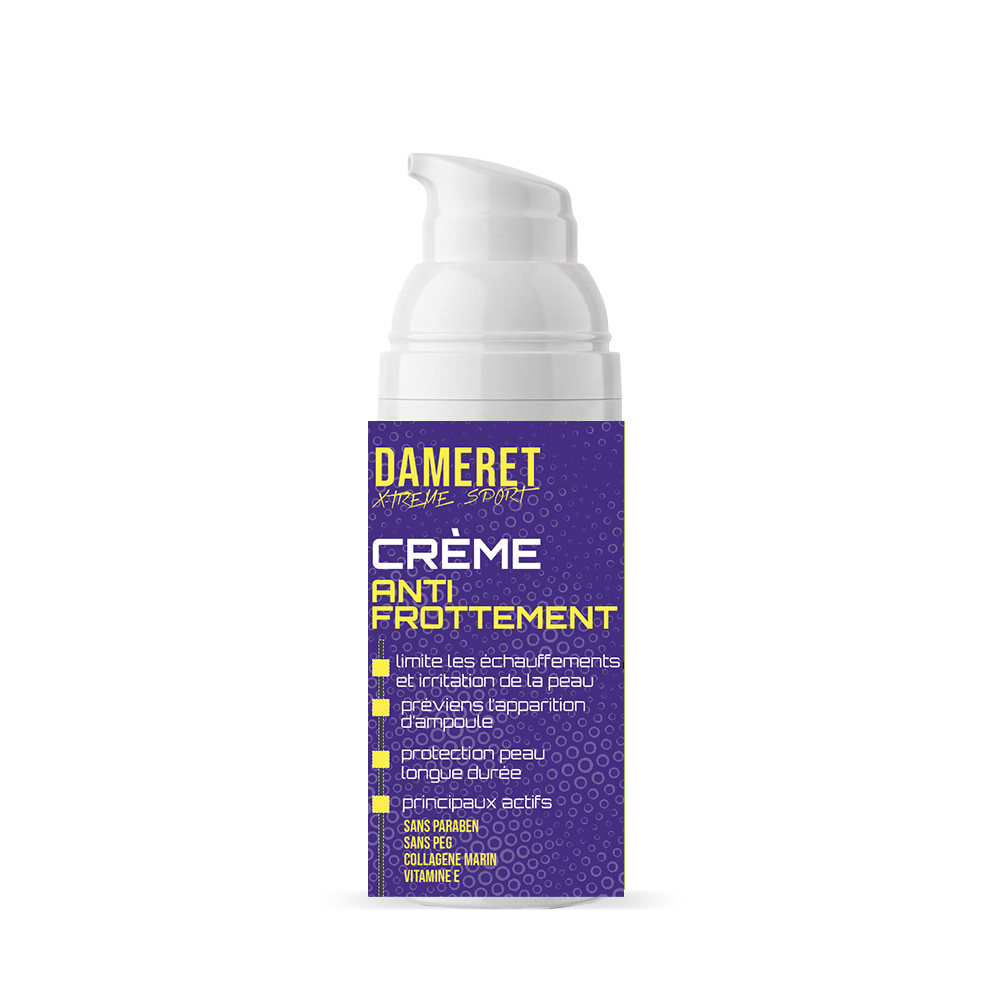 Anti-Frottement